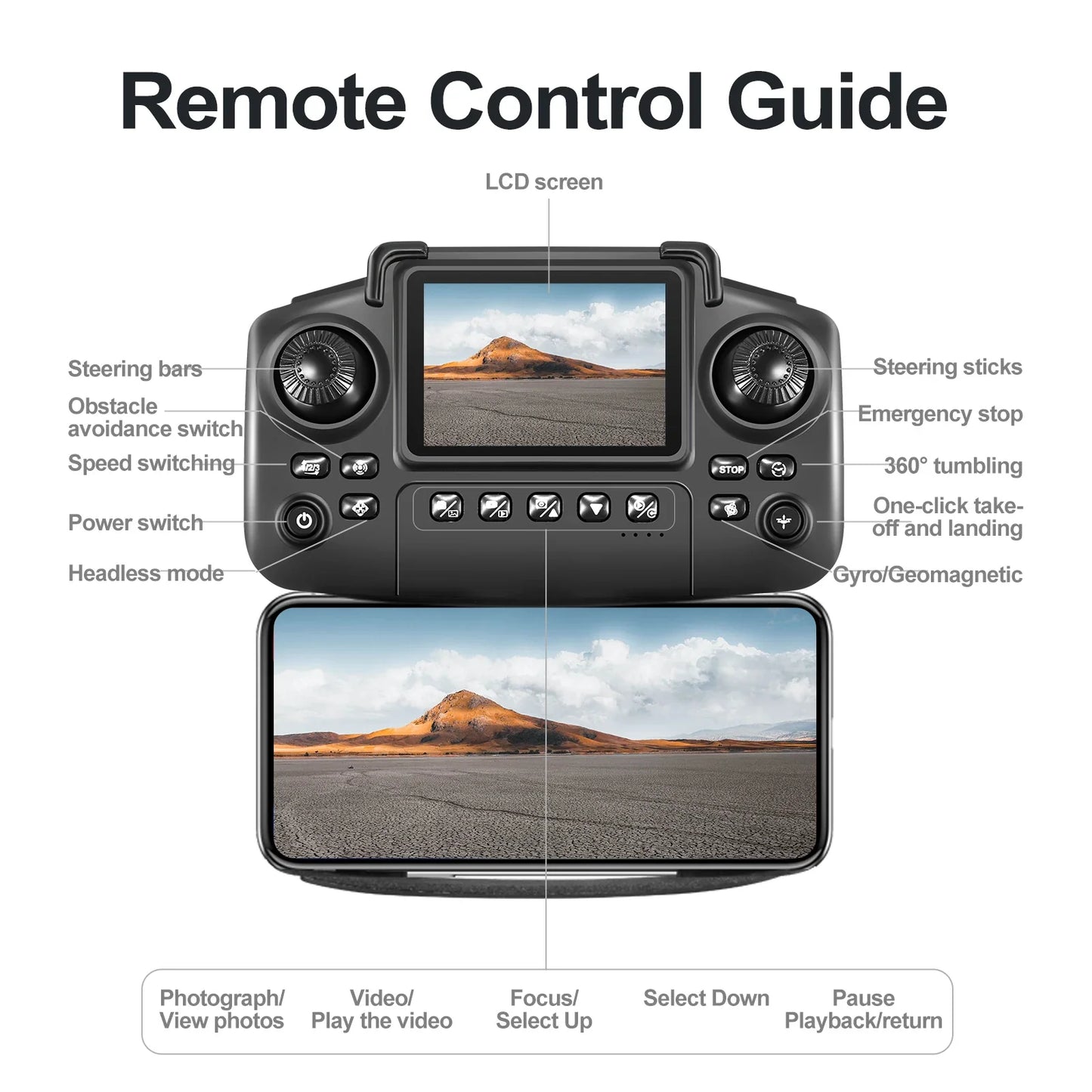 Dual Camera Remote Control Drone